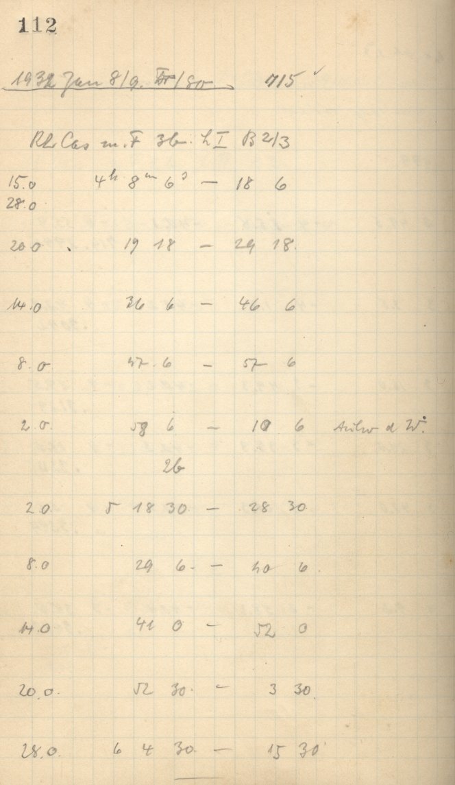 Anzeige von Logbuecher/Grosser_Refraktor/LDK2/1932-01-08a.jpg