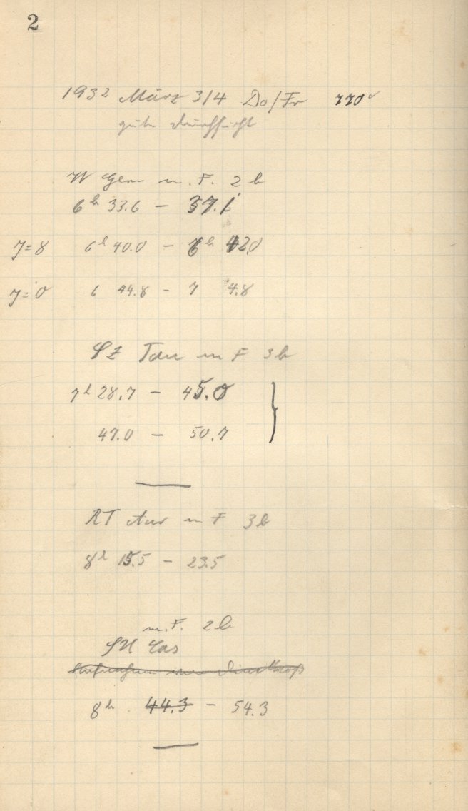 Anzeige von Logbuecher/Grosser_Refraktor/LDK3/1932-03-03a.jpg