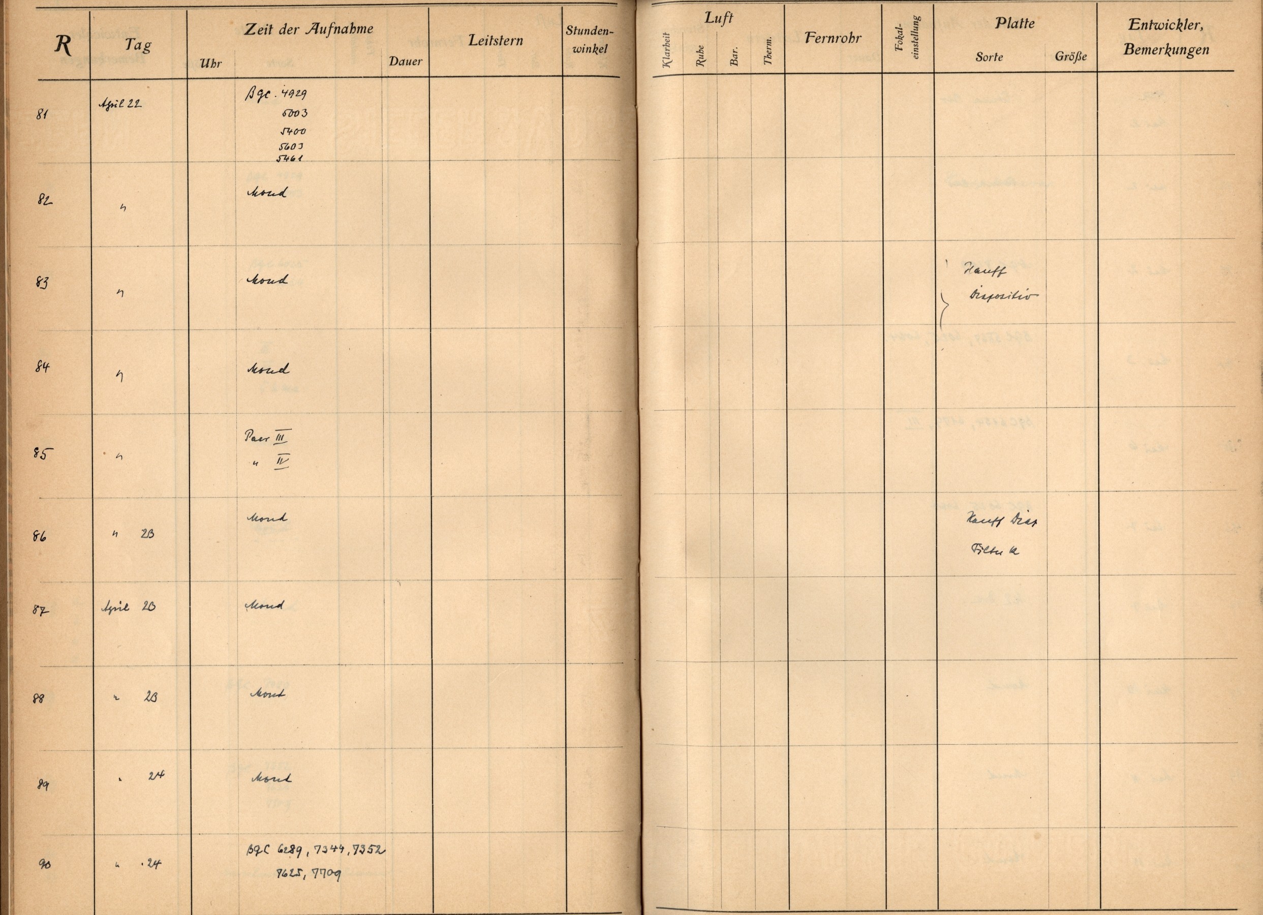Anzeige von Logbuecher/Grosser_Refraktor/PV01/GRd0081_00090.jpeg