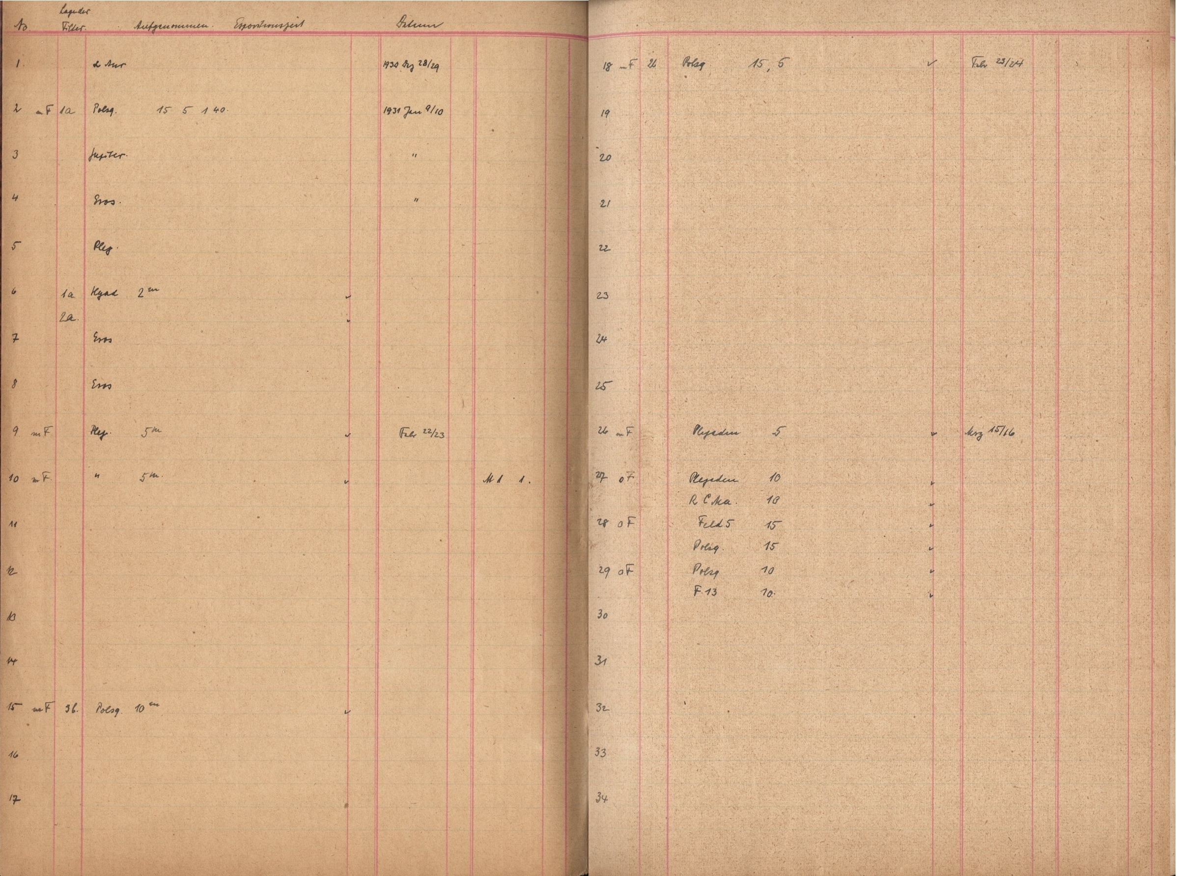 Anzeige von Logbuecher/Grosser_Refraktor/PVk2/GRk0001_00034.jpeg