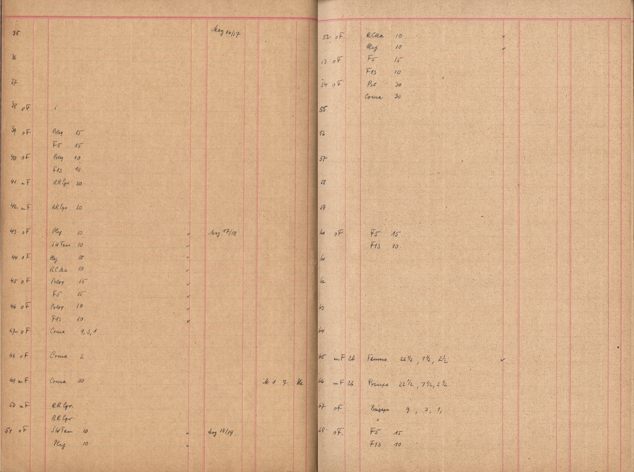Anzeige von Logbuecher/Grosser_Refraktor/PVk2/GRk0035_00068.jpeg