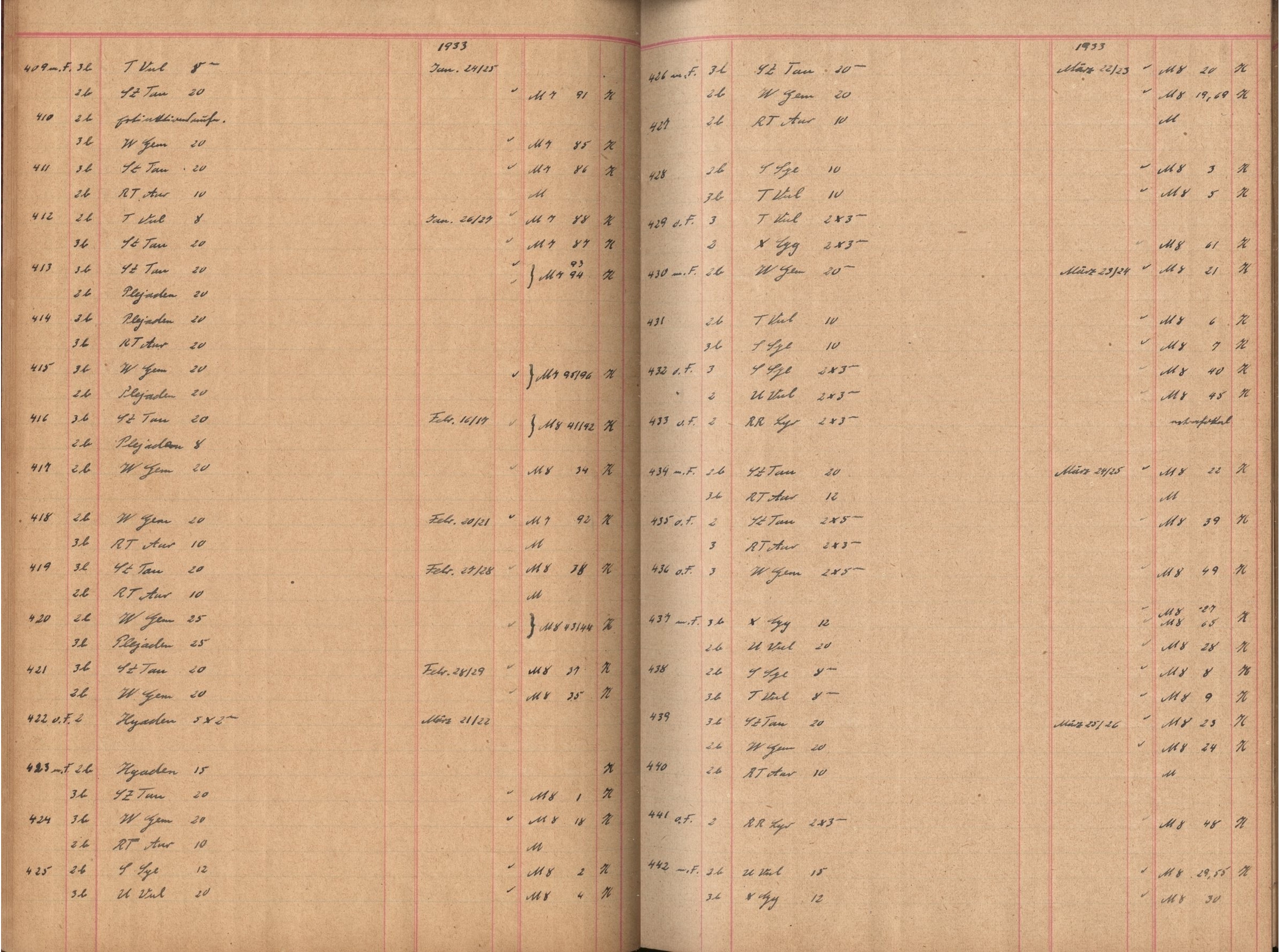 Anzeige von Logbuecher/Grosser_Refraktor/PVk2/GRk0409_00442.jpeg
