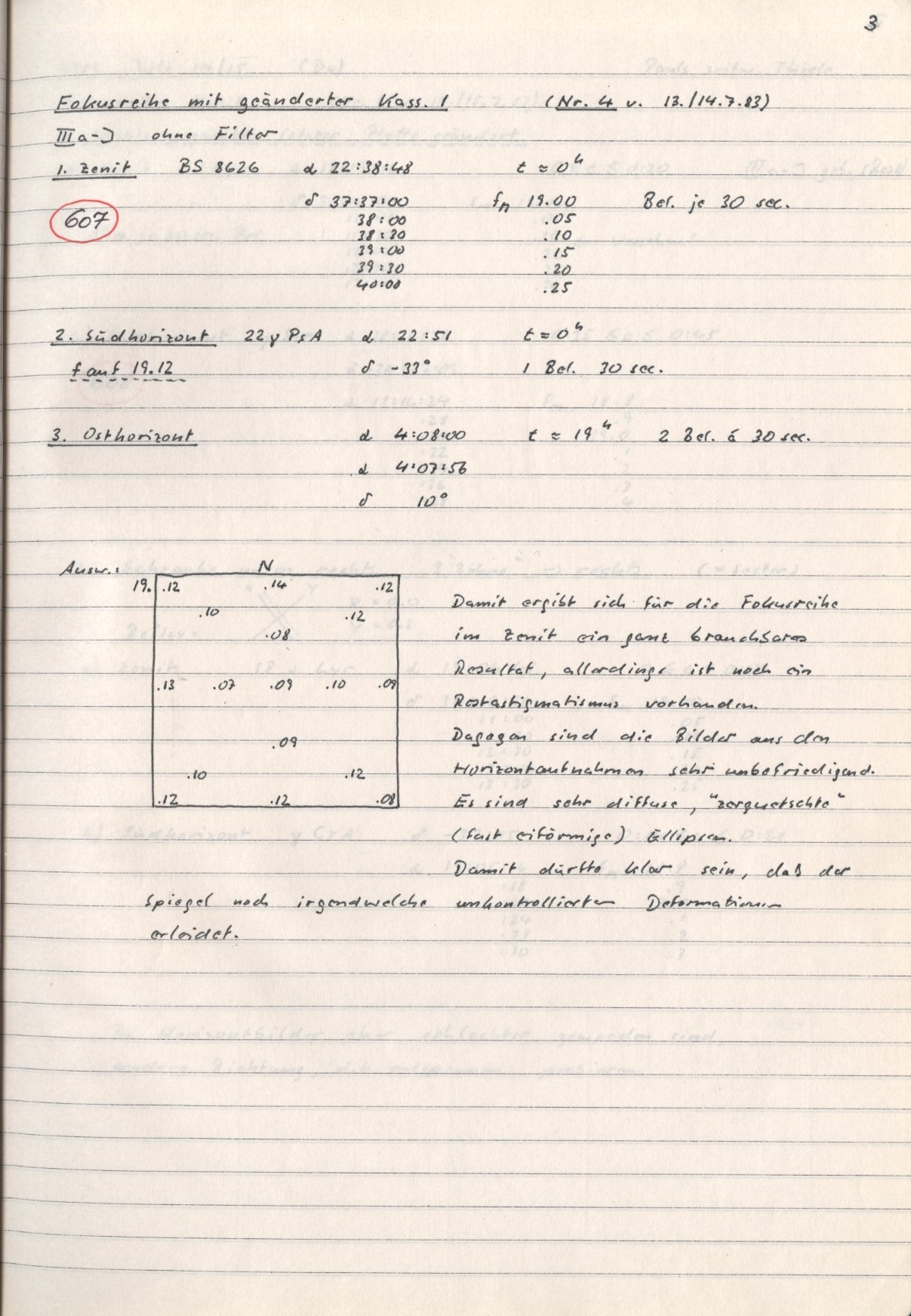 Anzeige von Logbuecher/HS/LB03/1983-07-13b.jpg