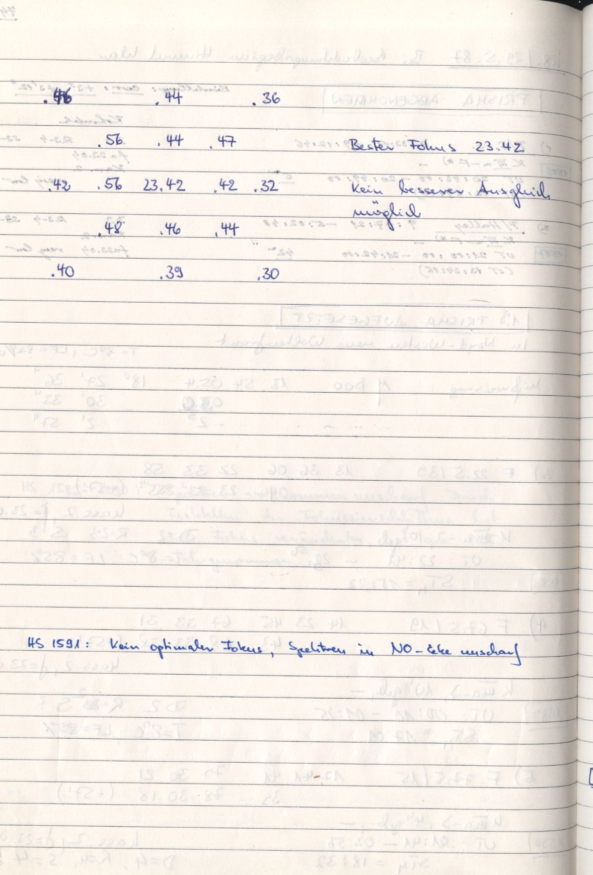 Anzeige von Logbuecher/HS/LB05/1987-05-28c.jpg