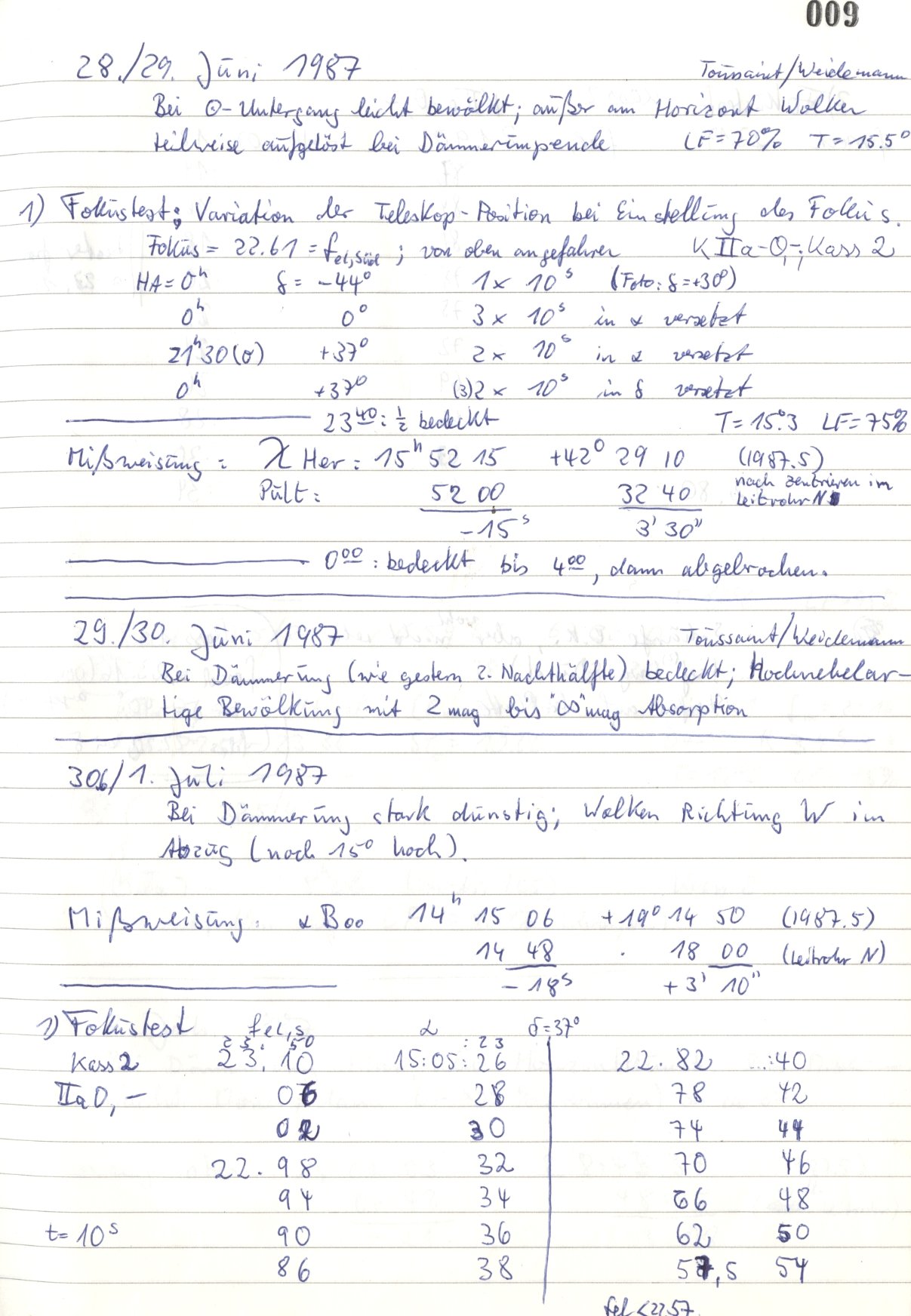 Anzeige von Logbuecher/HS/LB06/1987-06-28b.jpg