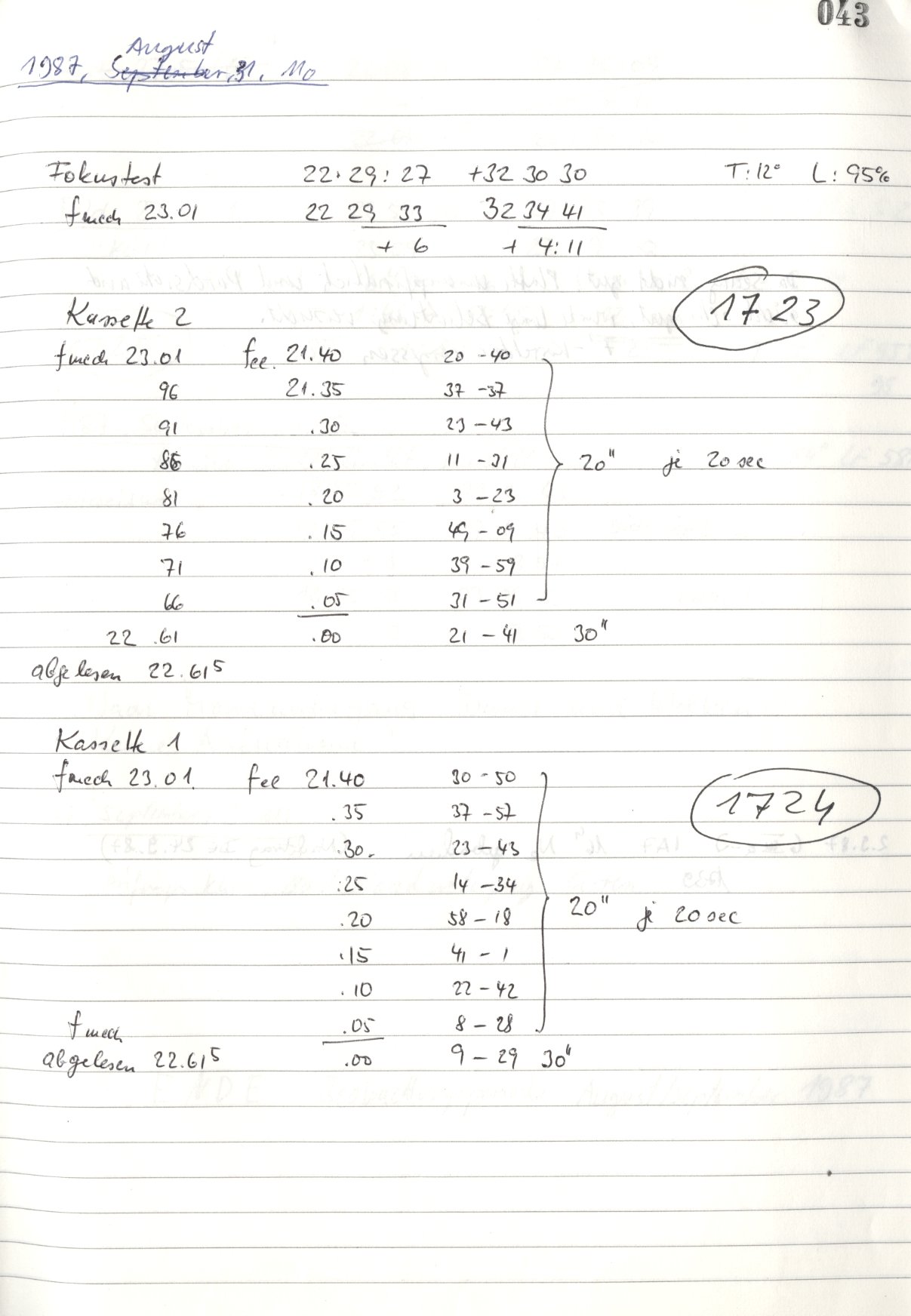 Anzeige von Logbuecher/HS/LB06/1987-08-31b.jpg