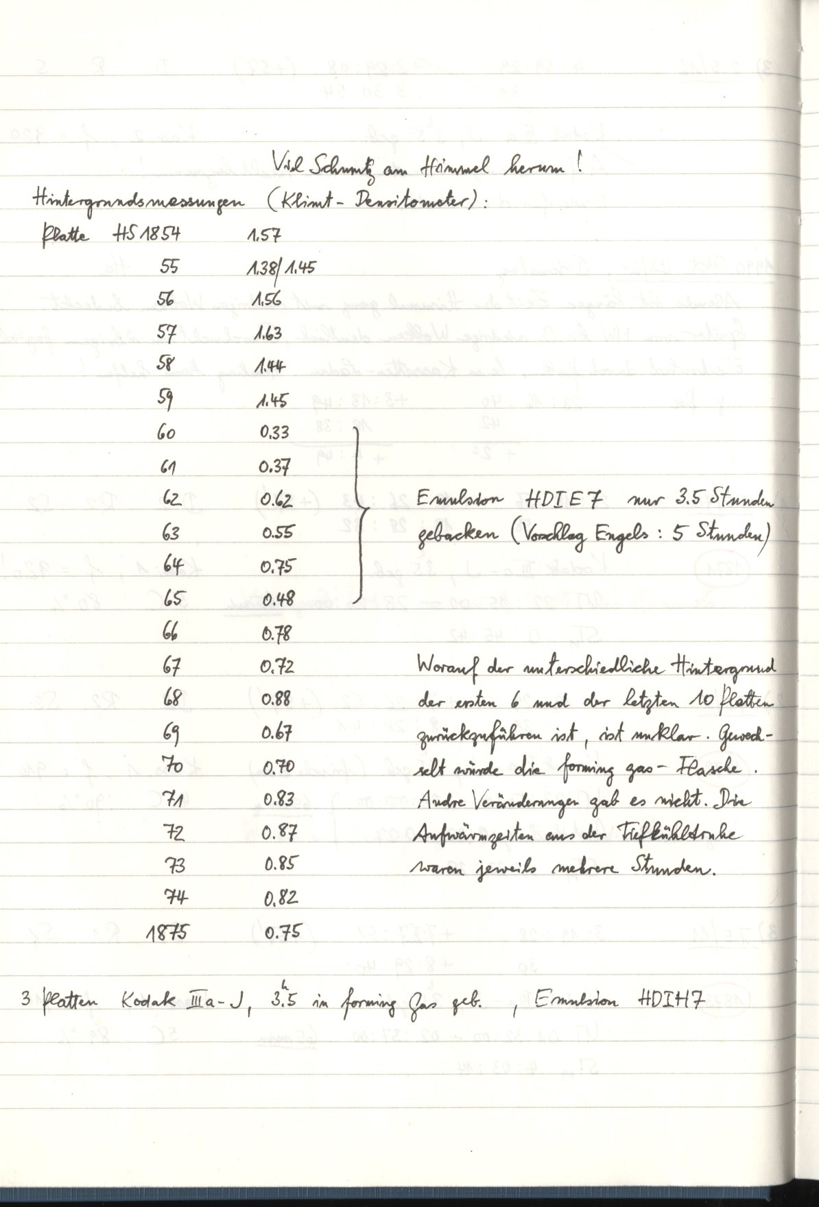 Anzeige von Logbuecher/HS/LB07/1990-10-23c.jpg