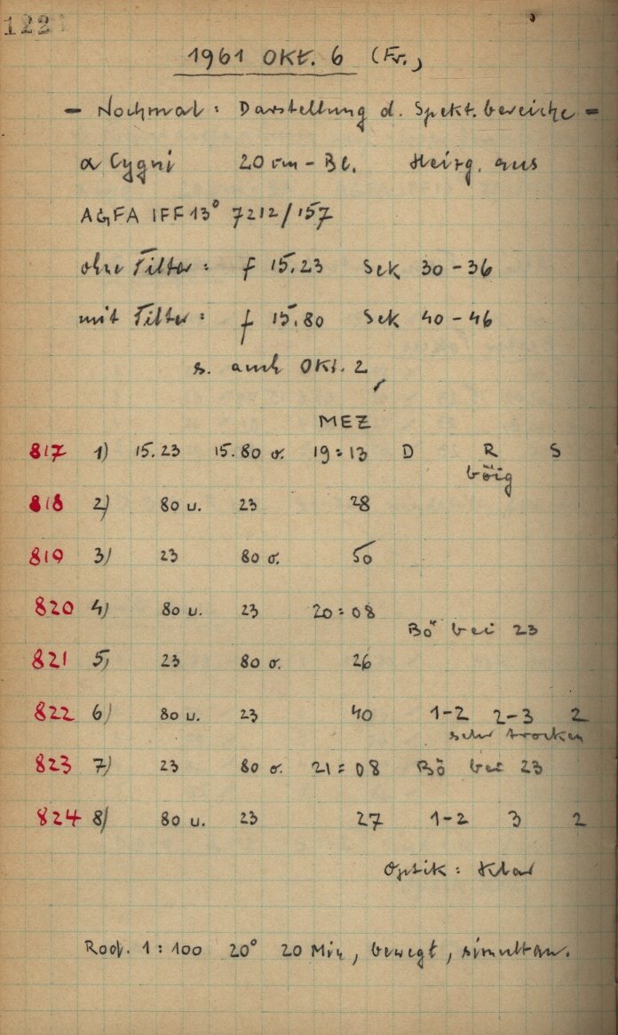 Anzeige von Logbuecher/KS/LB04/1961-10-06a.jpg