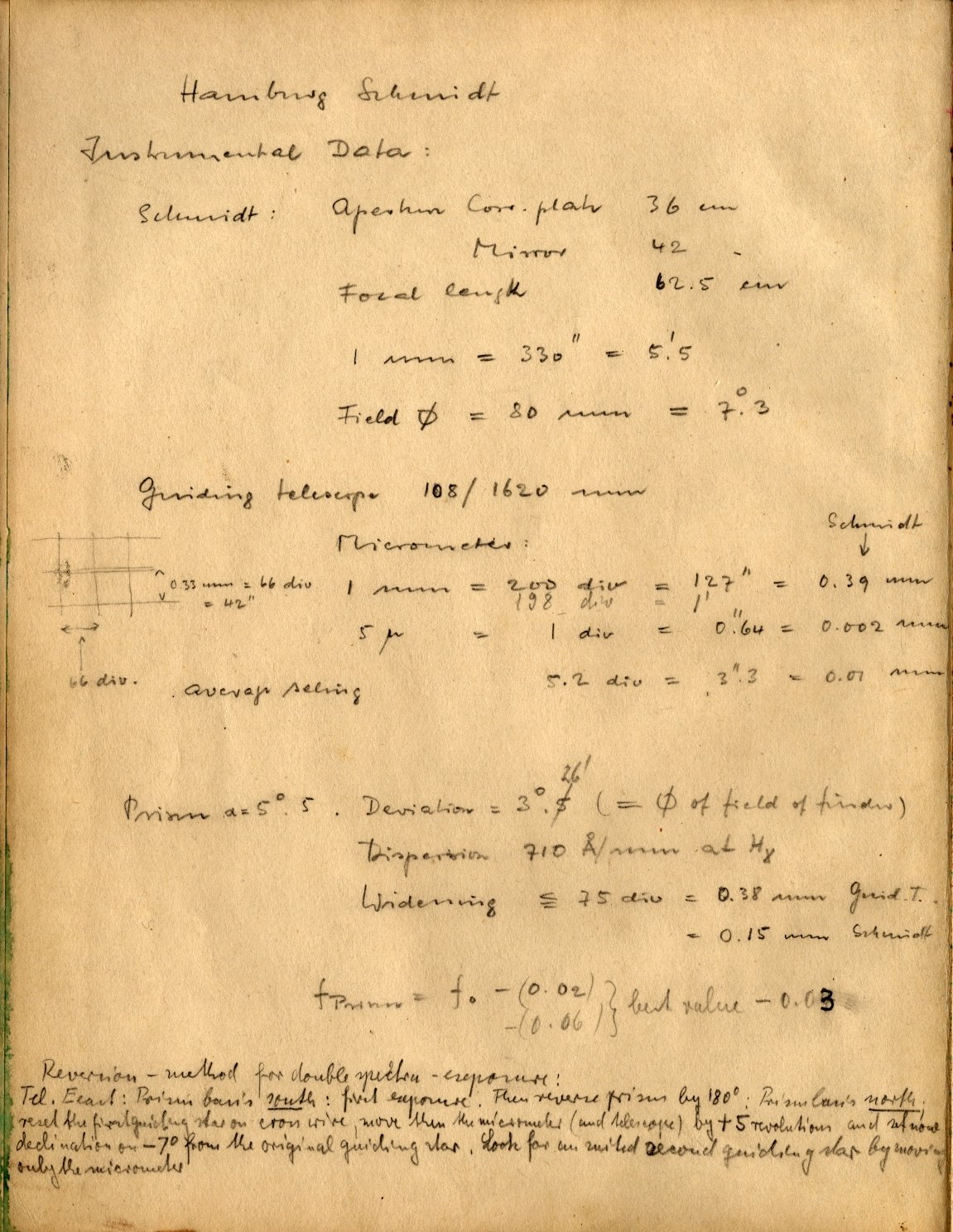 Anzeige von Logbuecher/KS/LBB1/03_Deckblatt2_innen.jpg