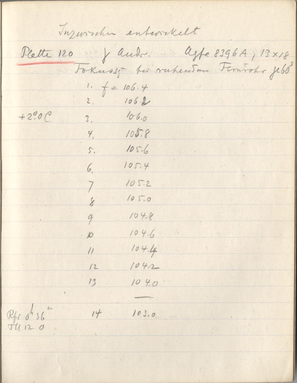 Anzeige von Logbuecher/Lippert-Astrograph/LB01/1912-10-05d.jpg
