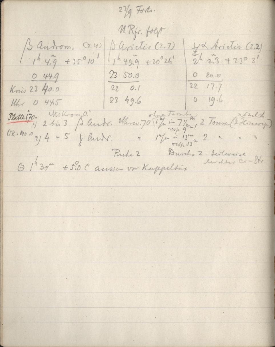 Anzeige von Logbuecher/Lippert-Astrograph/LB02/1913-09-23c.jpg