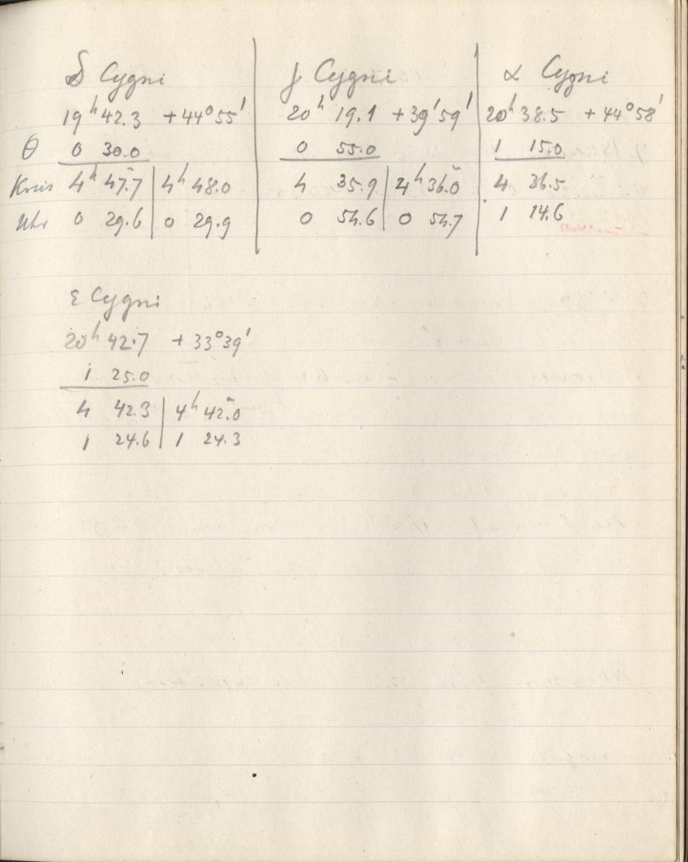 Anzeige von Logbuecher/Lippert-Astrograph/LB02/1913-09-25b.jpg