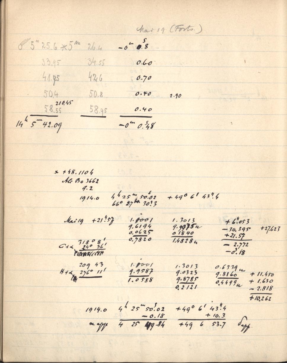 Anzeige von Logbuecher/Lippert-Astrograph/LB03/1914-05-19h.jpg