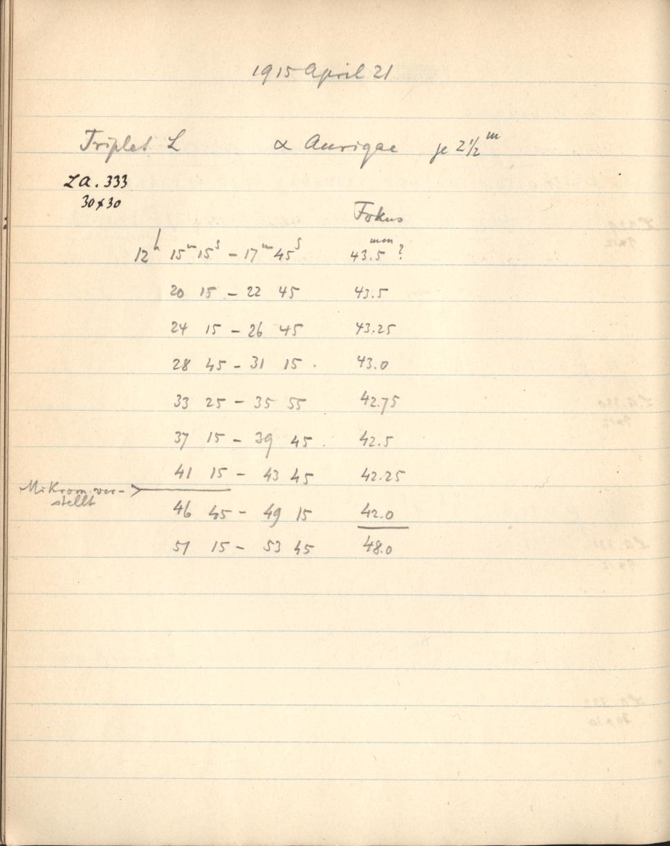 Anzeige von Logbuecher/Lippert-Astrograph/LB03/1915-04-21a.jpg