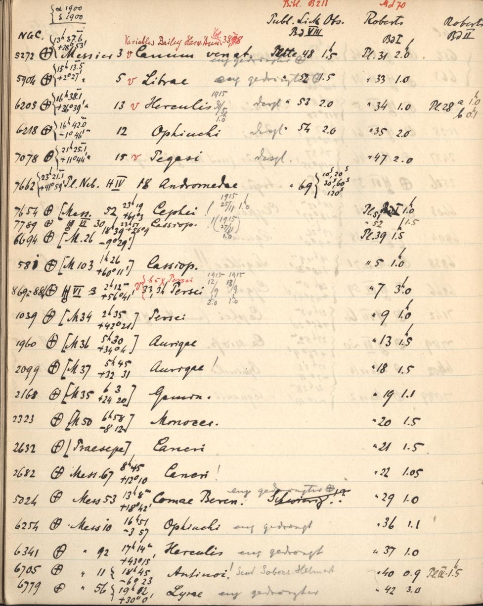 Anzeige von Logbuecher/Lippert-Astrograph/LB03/1915-09-30c.jpg