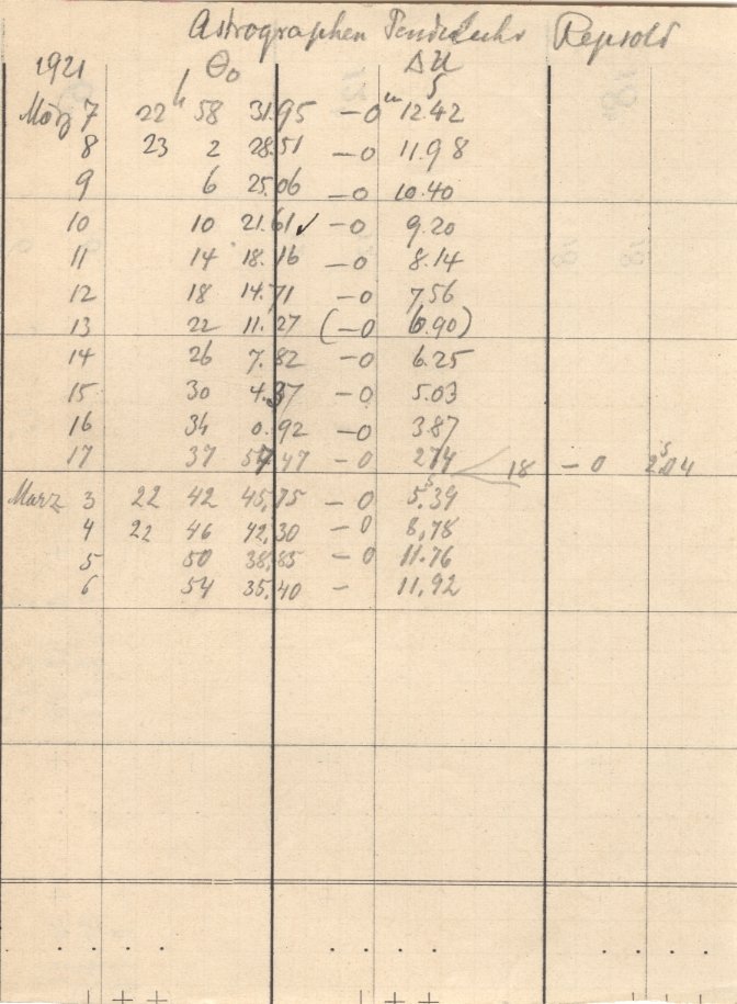 Anzeige von Logbuecher/Lippert-Astrograph/LB07/88_Beilage06.jpg