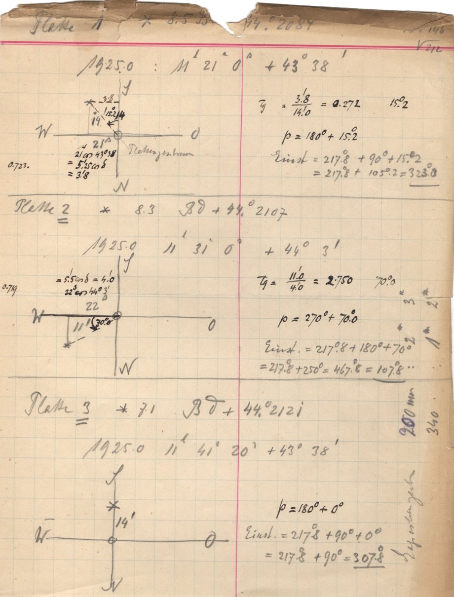 Anzeige von Logbuecher/Lippert-Astrograph/LB08/88_Beilage02.jpg
