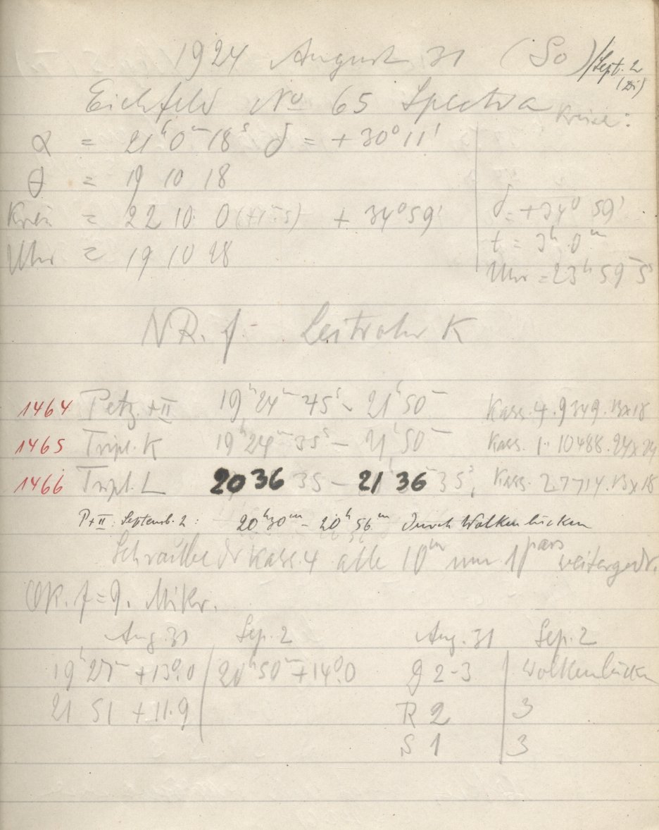 Anzeige von Logbuecher/Lippert-Astrograph/LB11/1924-08-31a.jpg