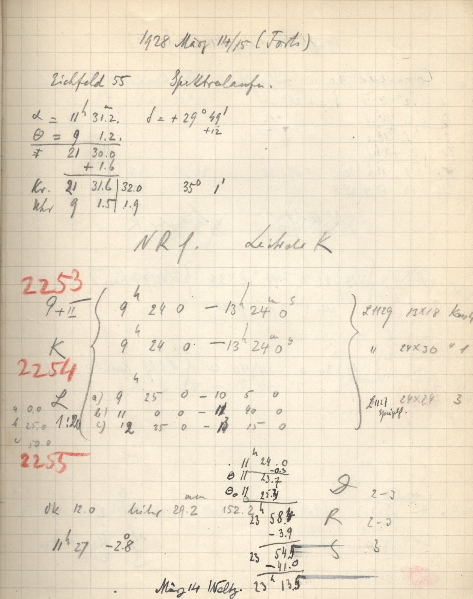 Anzeige von Logbuecher/Lippert-Astrograph/LB15/1928-03-14c.jpg