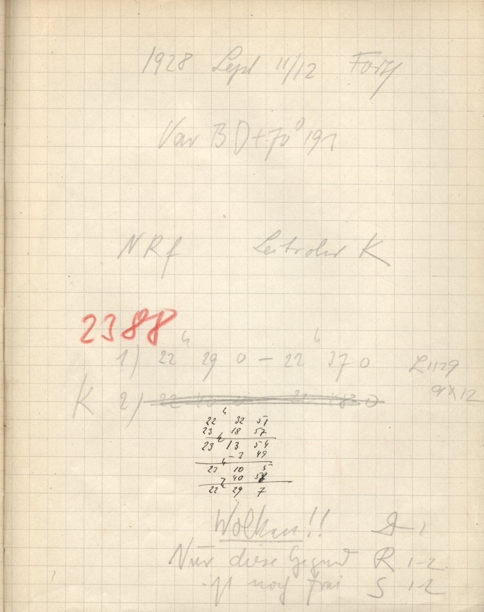 Anzeige von Logbuecher/Lippert-Astrograph/LB15/1928-09-11d.jpg