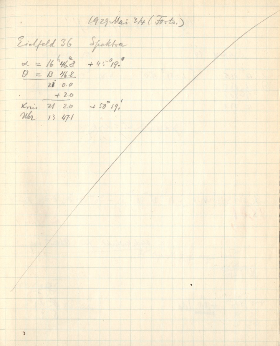 Anzeige von Logbuecher/Lippert-Astrograph/LB16/1929-05-03d.jpg