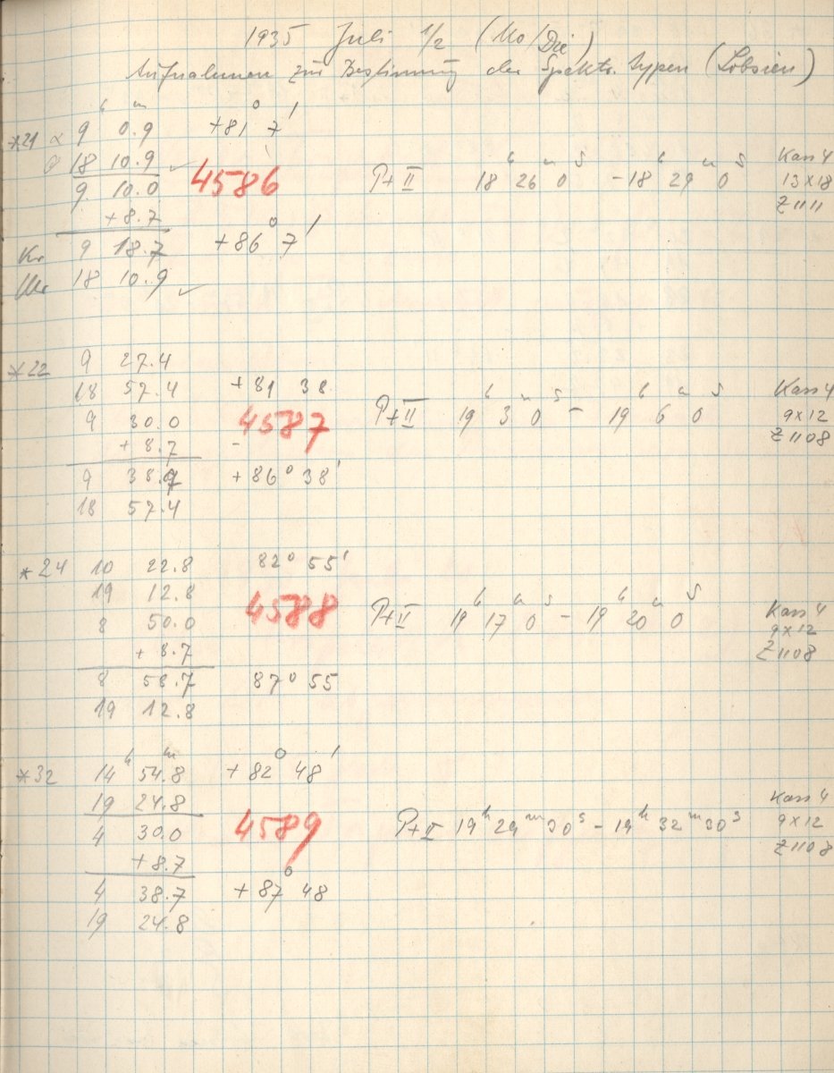 Anzeige von Logbuecher/Lippert-Astrograph/LB25/1935-07-01a.jpg