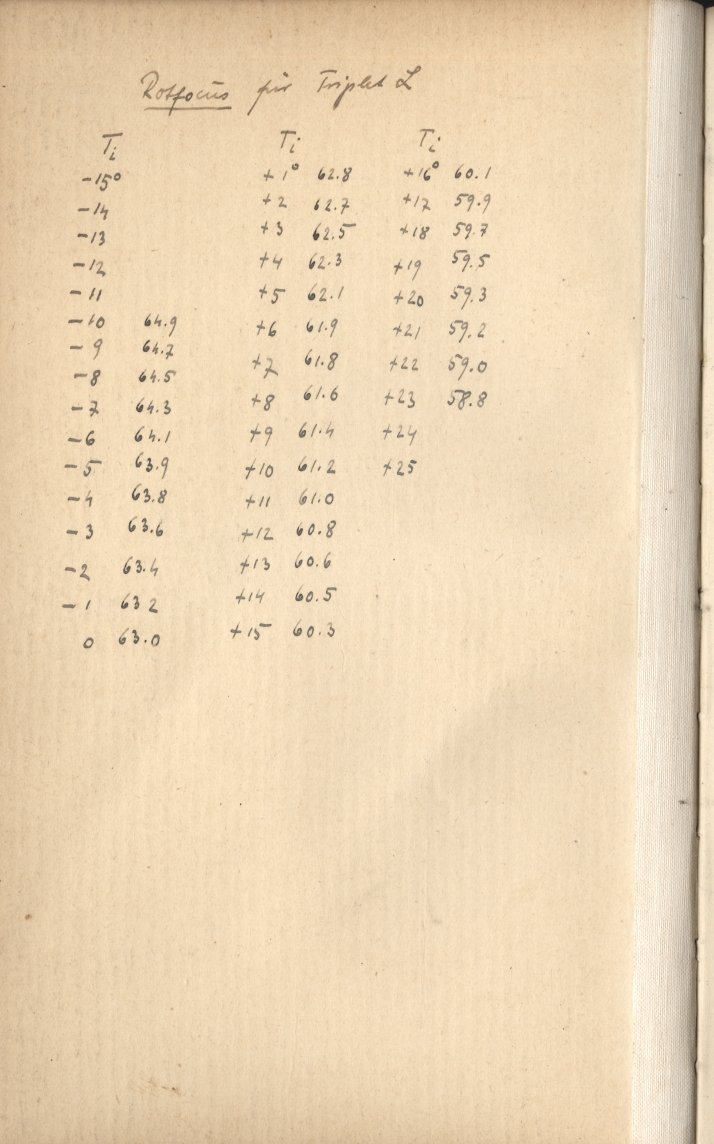 Anzeige von Logbuecher/Lippert-Astrograph/LB31/01_Vorblatt1.jpg