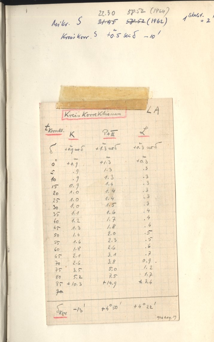 Anzeige von Logbuecher/Lippert-Astrograph/LB41/02_Vorblatt.jpg