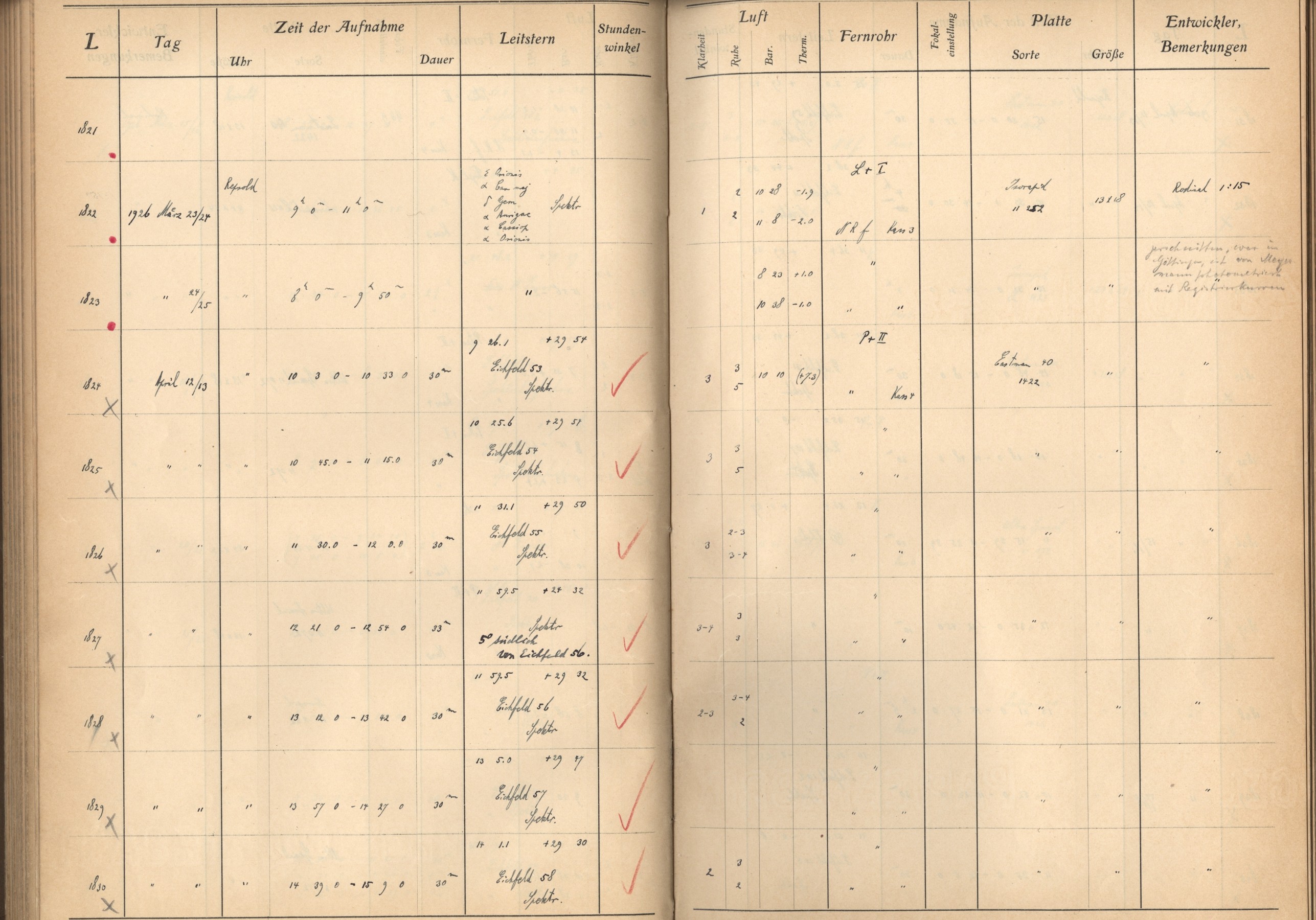 Anzeige von Logbuecher/Lippert-Astrograph/PV02/LA01821_01830.jpeg