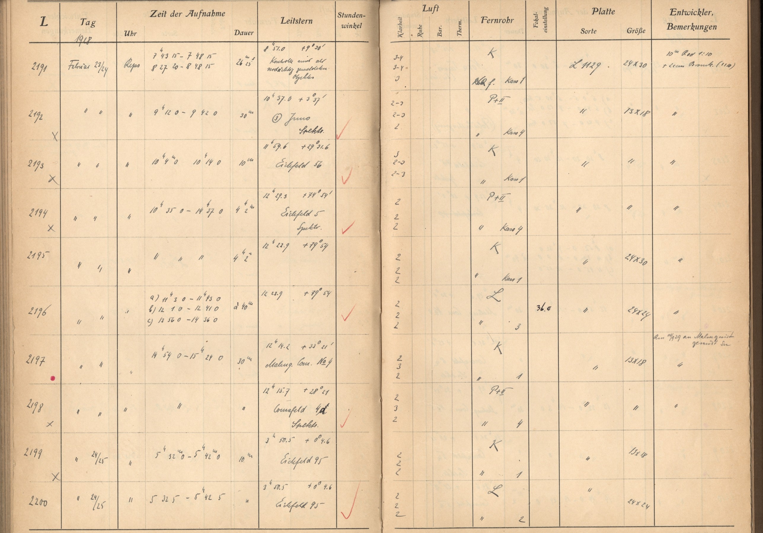 Anzeige von Logbuecher/Lippert-Astrograph/PV02/LA02191_02200.jpeg
