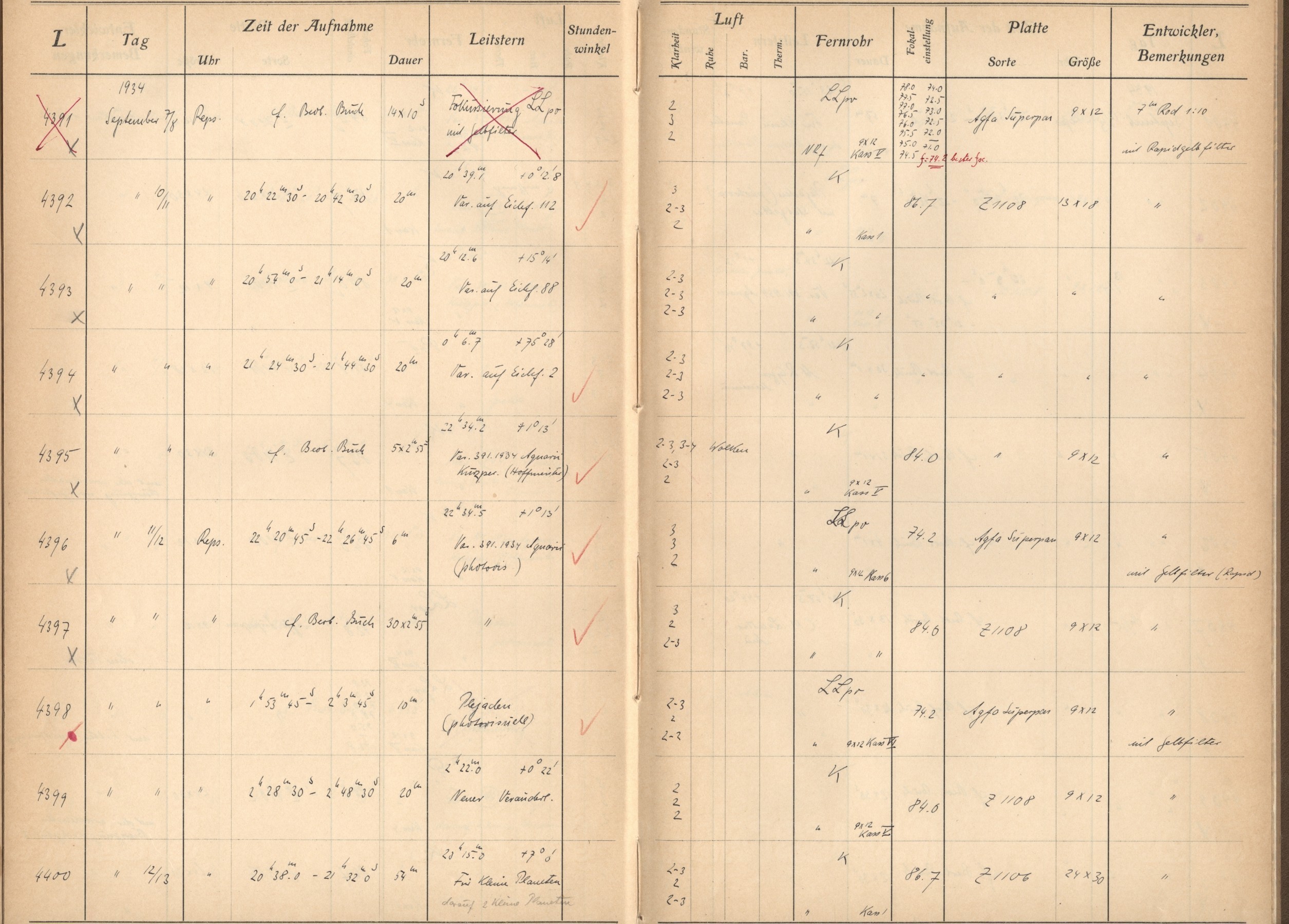 Anzeige von Logbuecher/Lippert-Astrograph/PV04/LA04391_04400.jpeg