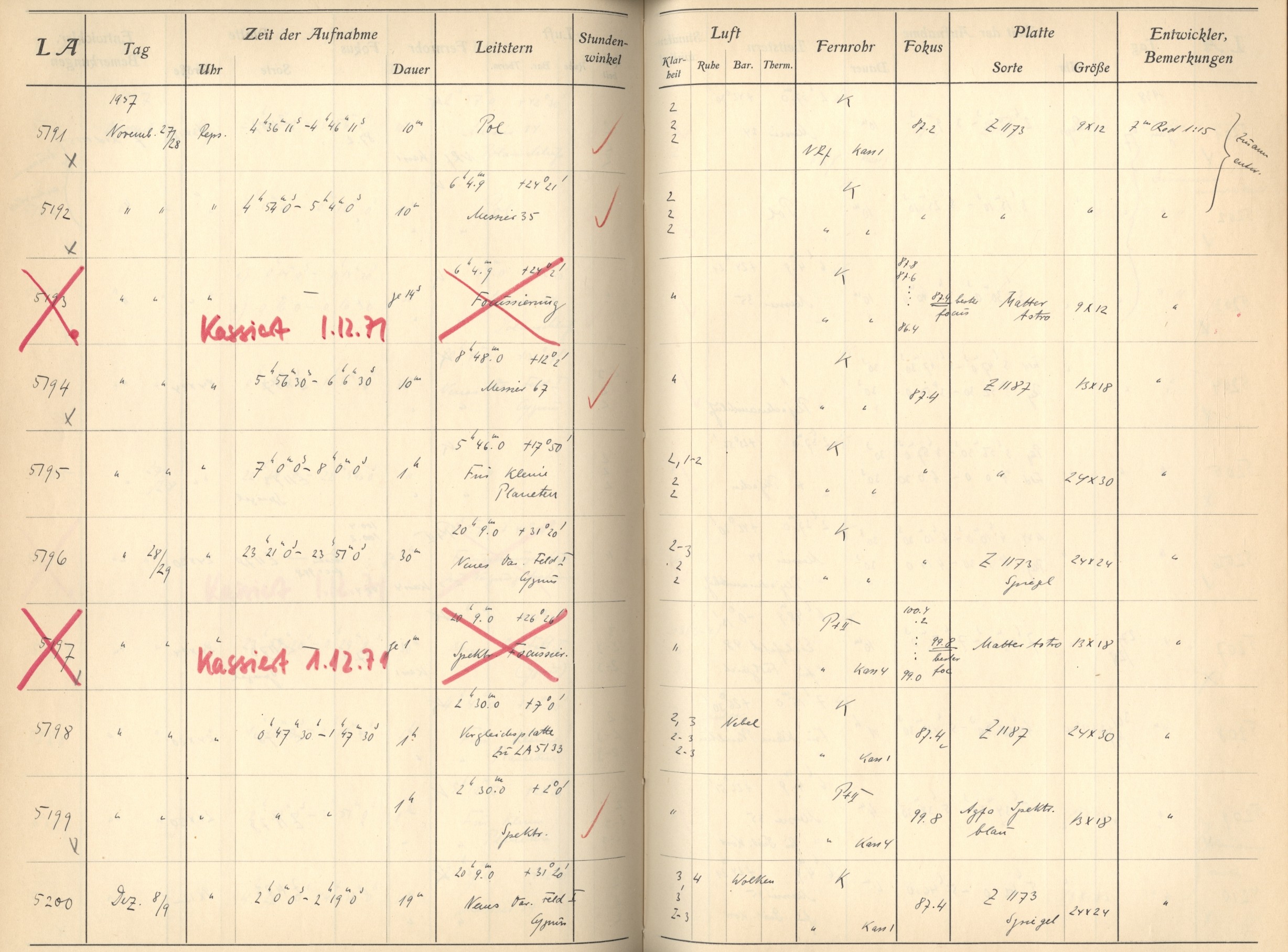 Anzeige von Logbuecher/Lippert-Astrograph/PV05/LA05191_05200.jpeg