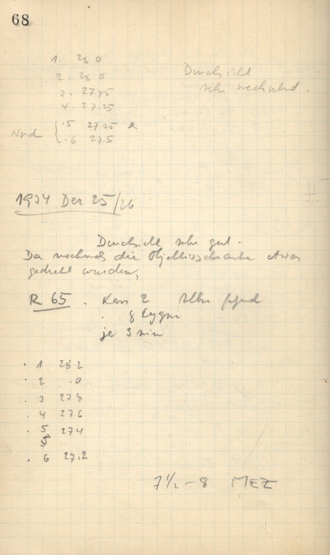 Anzeige von Logbuecher/RK/LB01/1934-12-09c.jpg