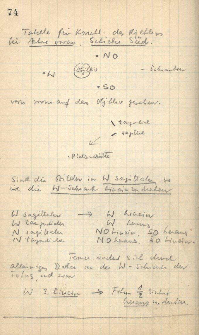 Anzeige von Logbuecher/RK/LB01/1935-01-16e.jpg