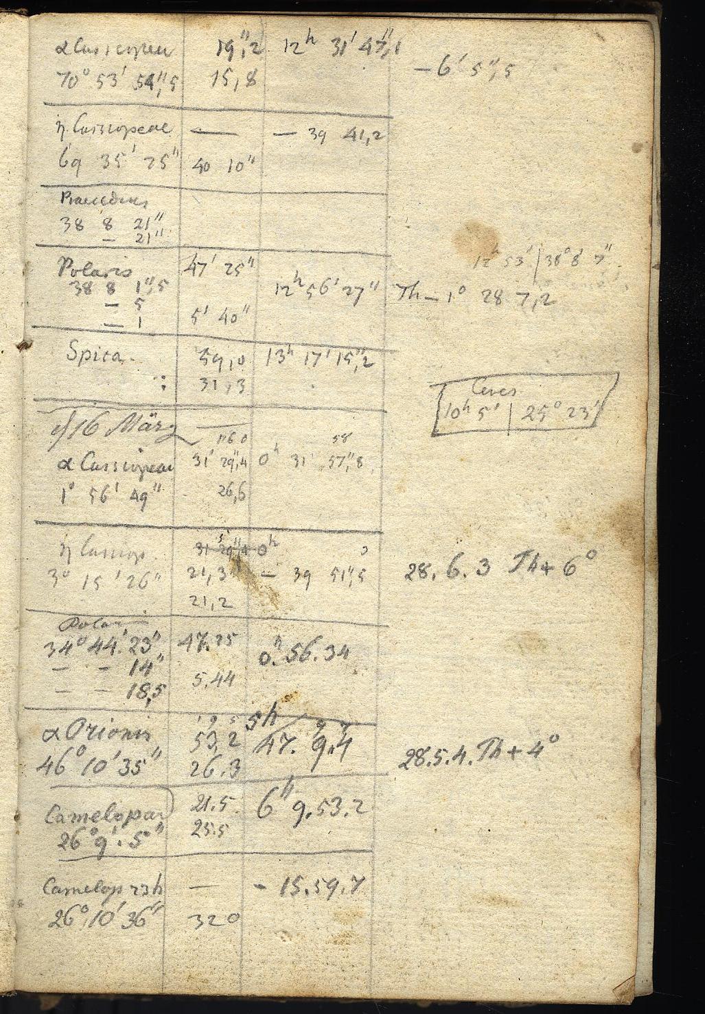 Anzeige von Logbuecher/Repsold_Refraktor/0B01/1811-03-15c.jpg