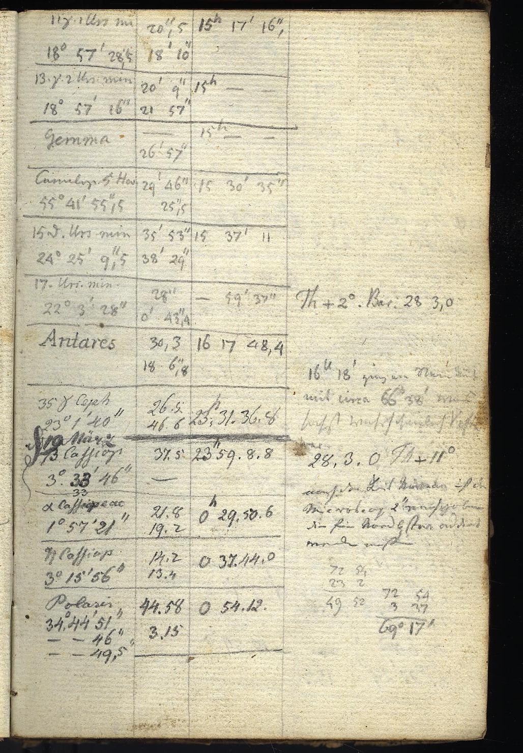 Anzeige von Logbuecher/Repsold_Refraktor/0B01/1811-03-18e.jpg