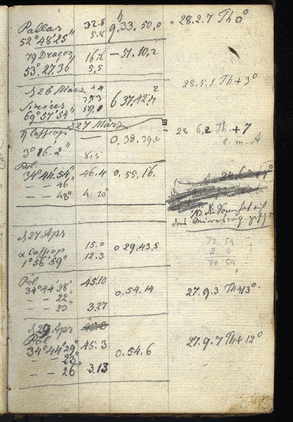 Anzeige von Logbuecher/Repsold_Refraktor/0B01/1811-03-22b.jpg