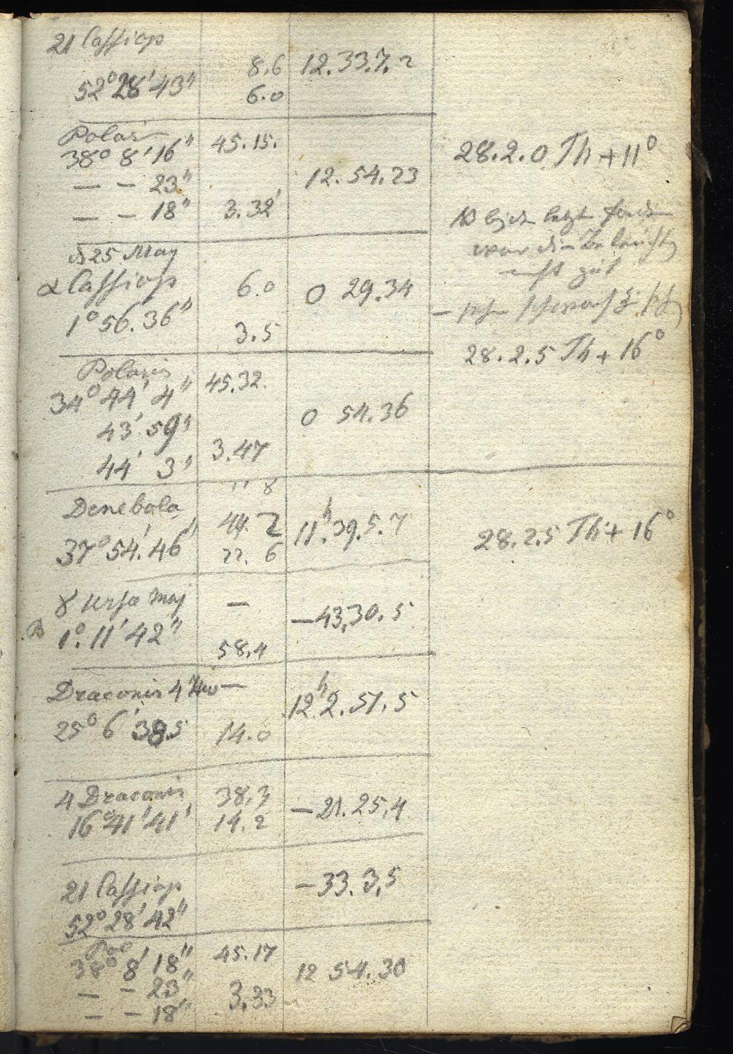 Anzeige von Logbuecher/Repsold_Refraktor/0B01/1811-05-24b.jpg