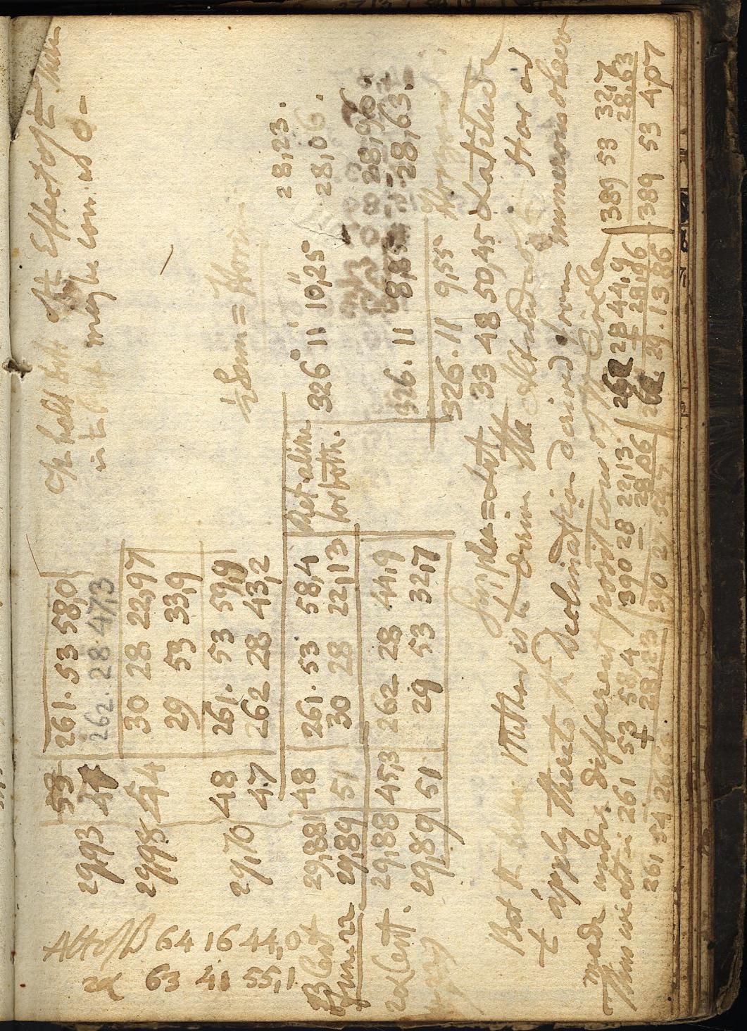 Anzeige von Logbuecher/Repsold_Refraktor/0B01/1827-01-01h.jpg