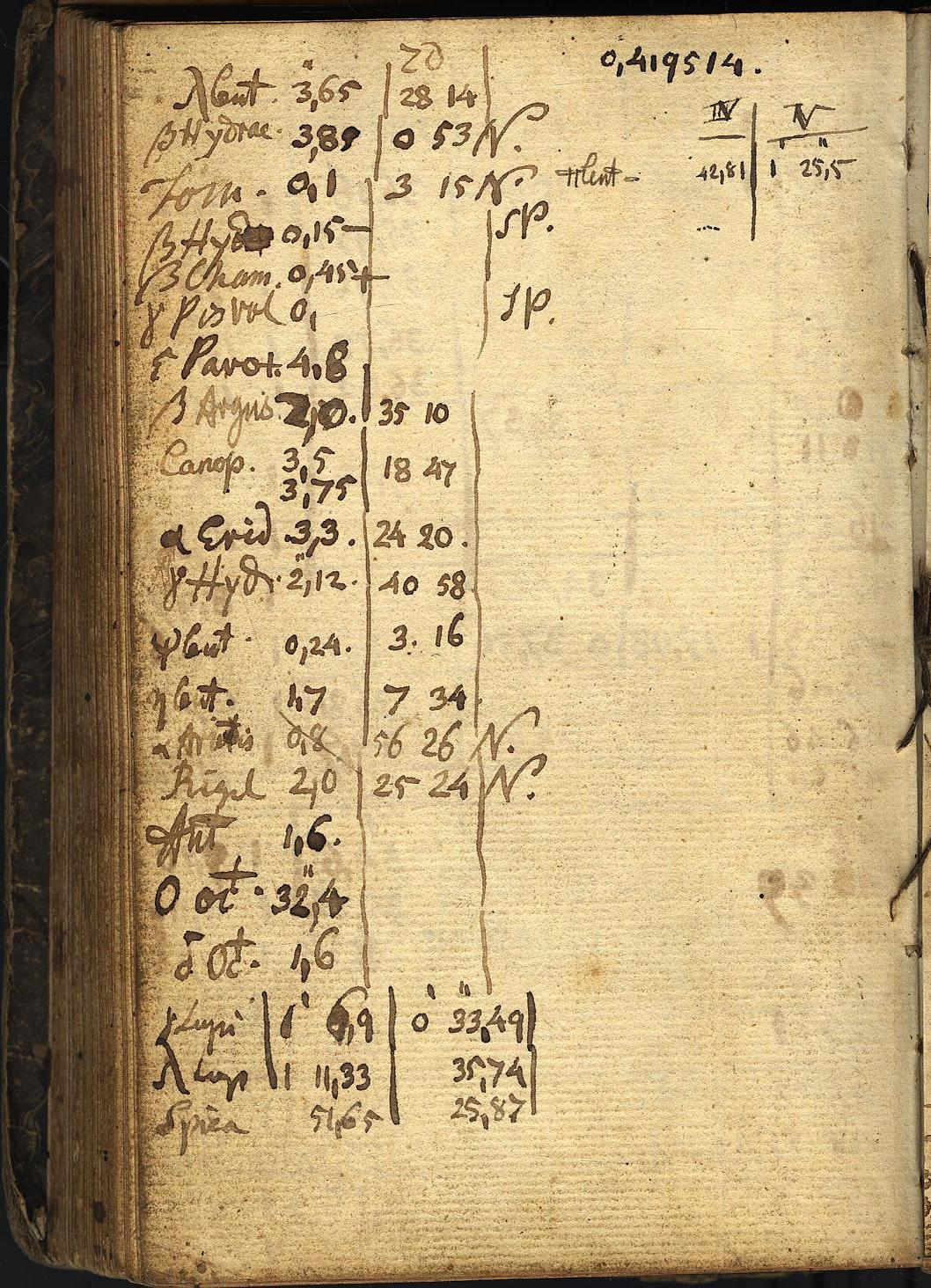 Anzeige von Logbuecher/Repsold_Refraktor/0B01/1828-12-30s.jpg