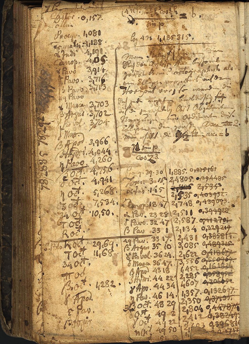 Anzeige von Logbuecher/Repsold_Refraktor/0B01/1828-12-30w.jpg