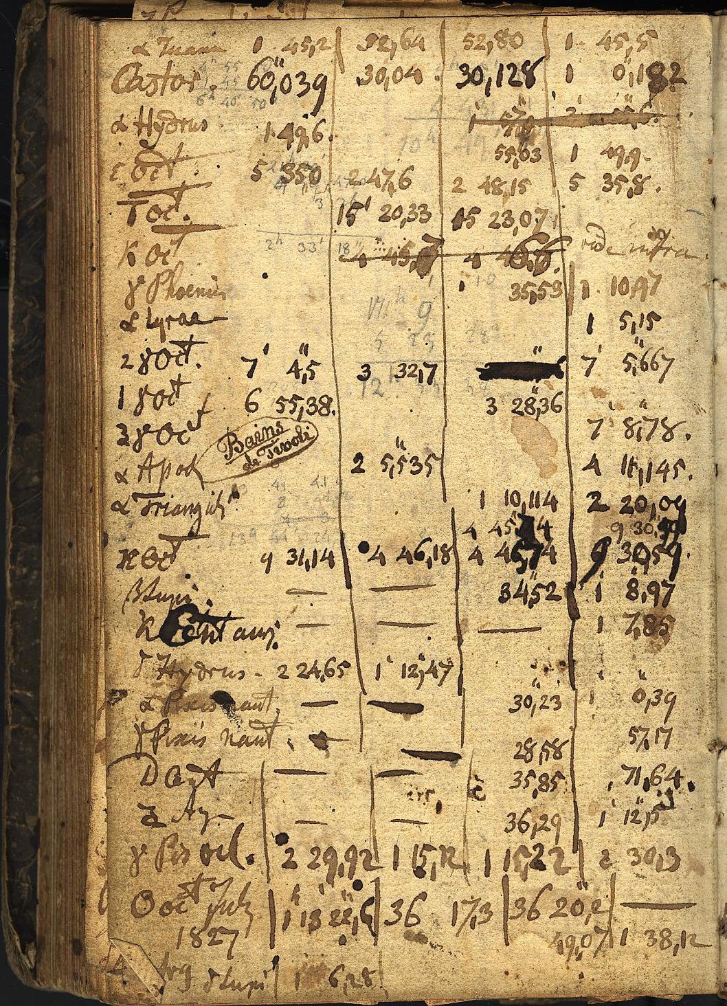 Anzeige von Logbuecher/Repsold_Refraktor/0B01/1828-12-30y.jpg