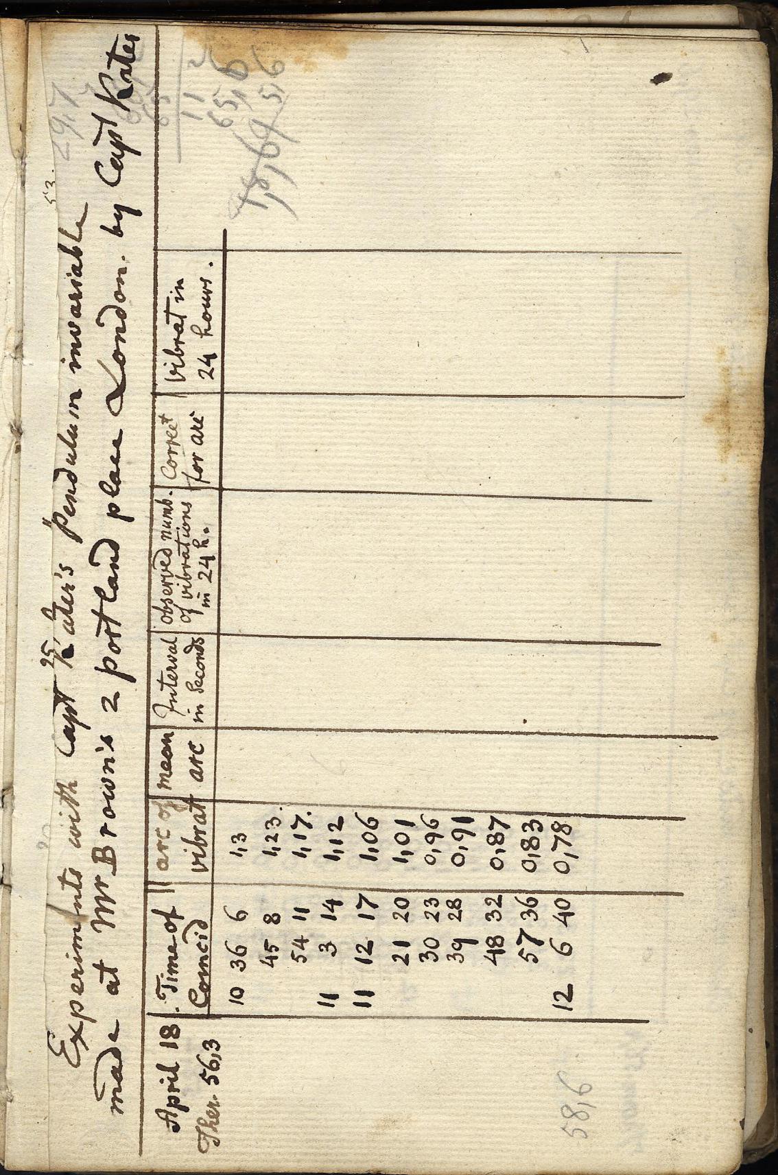 Anzeige von Logbuecher/Ruemker_Notes/0B02/1823-25-07b.jpg