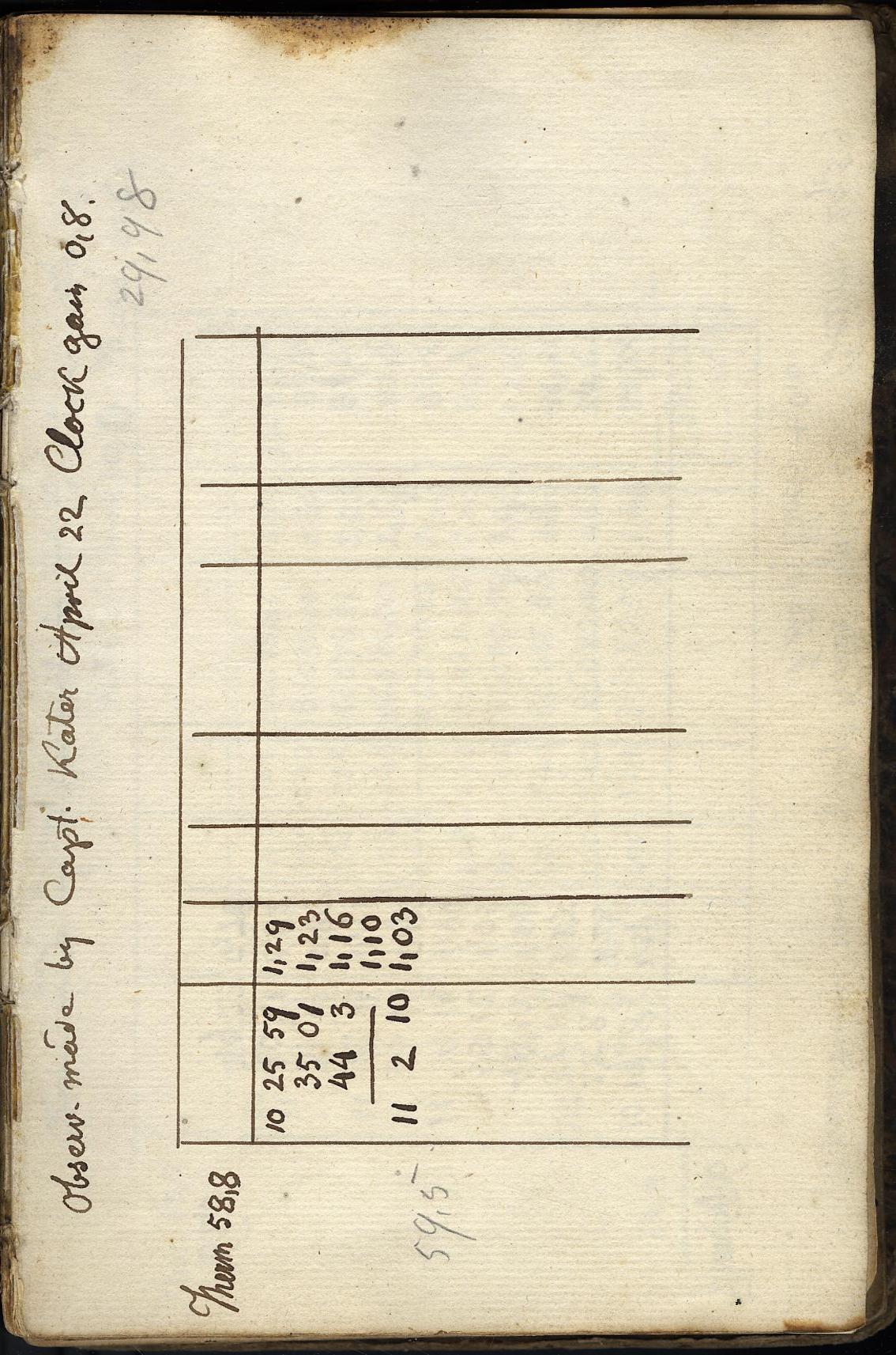 Anzeige von Logbuecher/Ruemker_Notes/0B02/1823-25-09b.jpg