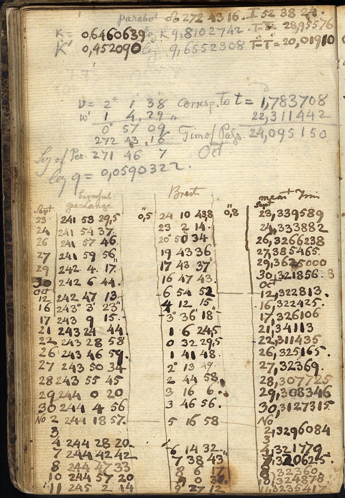 Anzeige von Logbuecher/Ruemker_Notes/0B02/1823-25-39a.jpg