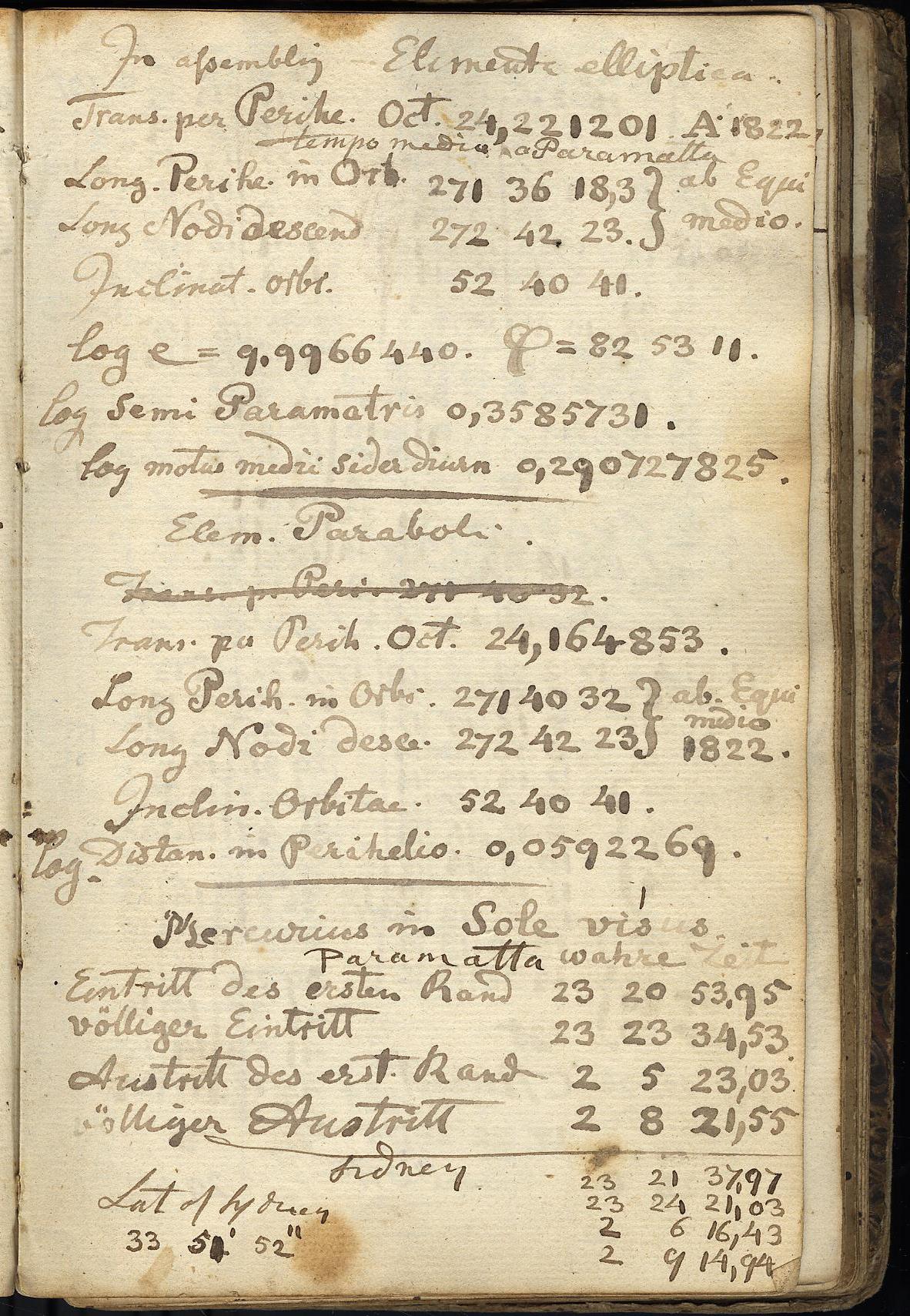 Anzeige von Logbuecher/Ruemker_Notes/0B02/1823-25-40b.jpg