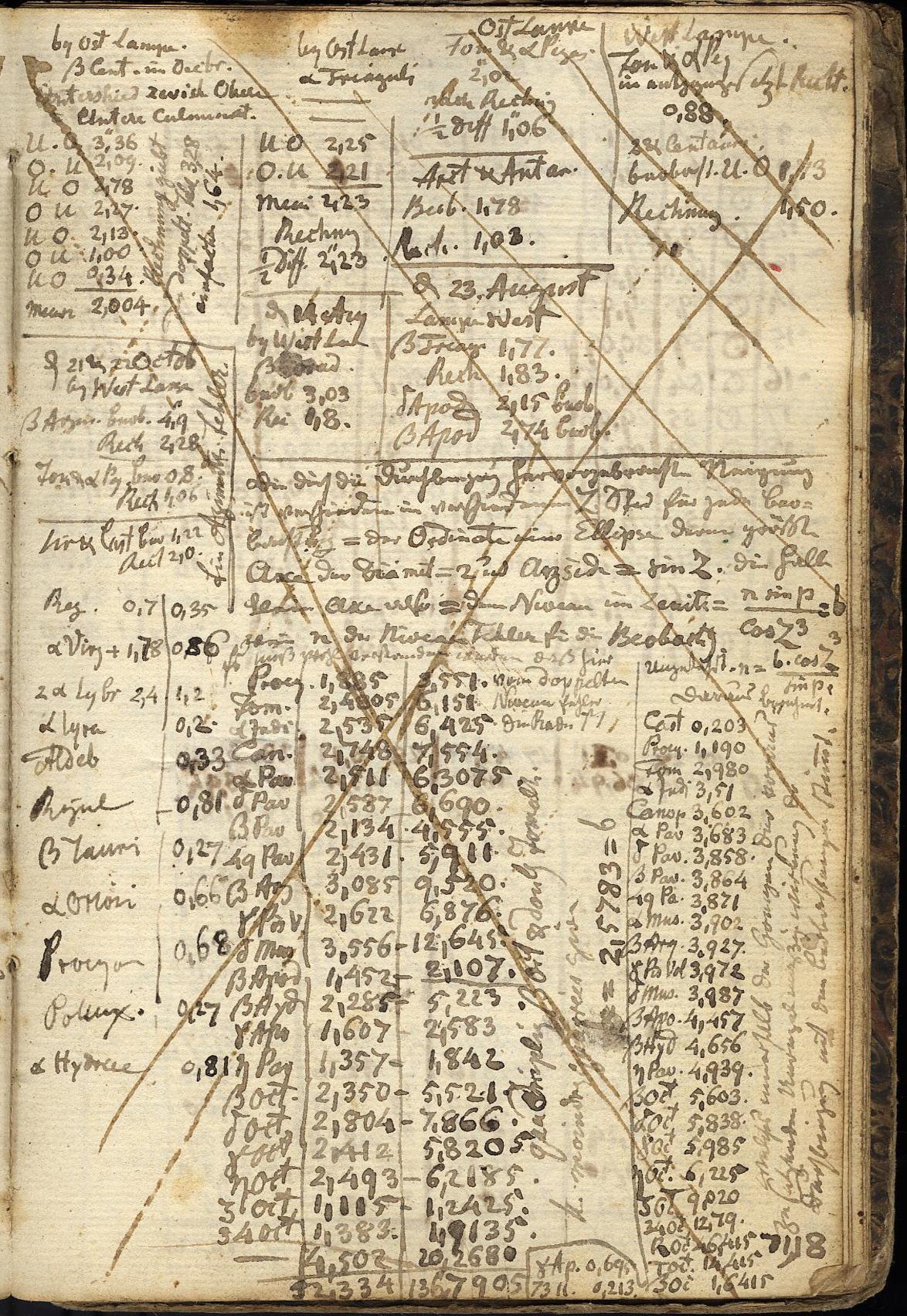 Anzeige von Logbuecher/Ruemker_Notes/0B02/1823-25-70b.jpg