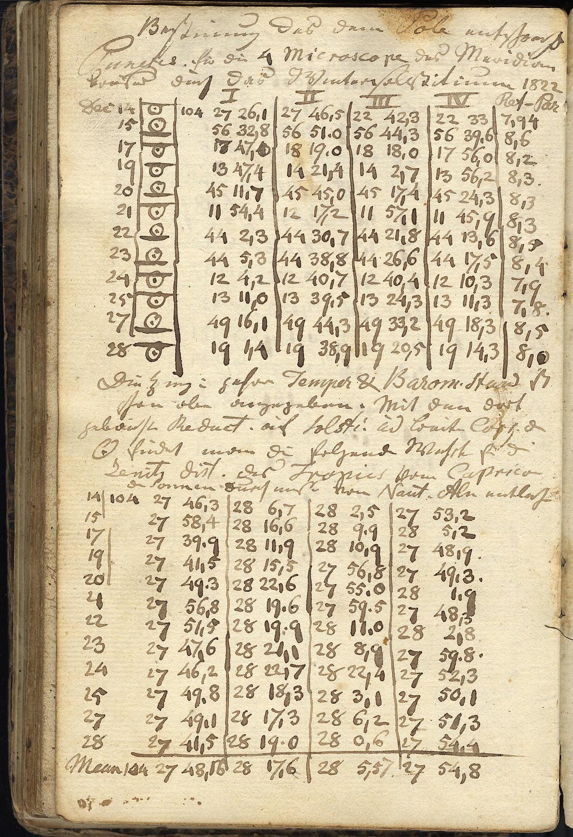 Anzeige von Logbuecher/Ruemker_Notes/0B02/1823-25-73a.jpg