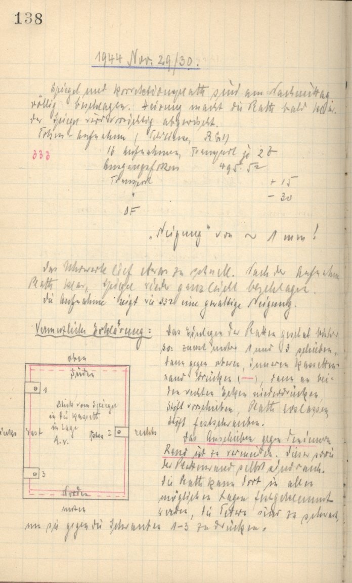 Anzeige von Logbuecher/SS/LB02/1944-11-29a.jpg