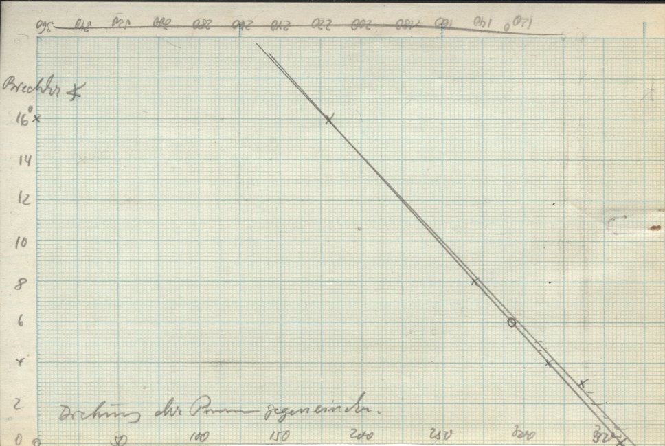 Anzeige von Logbuecher/SS/LB03/Anhang-d.jpg